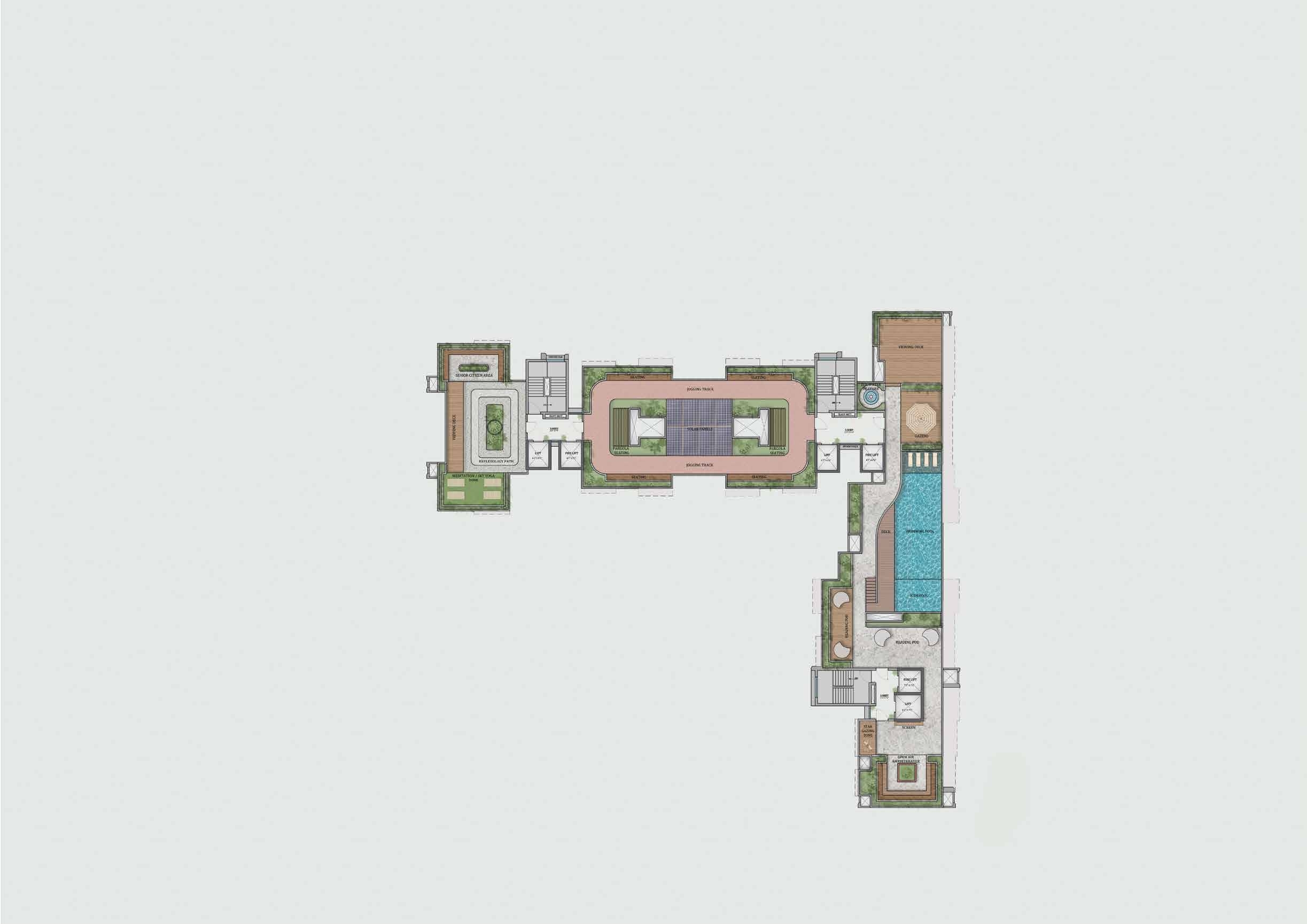 Project View